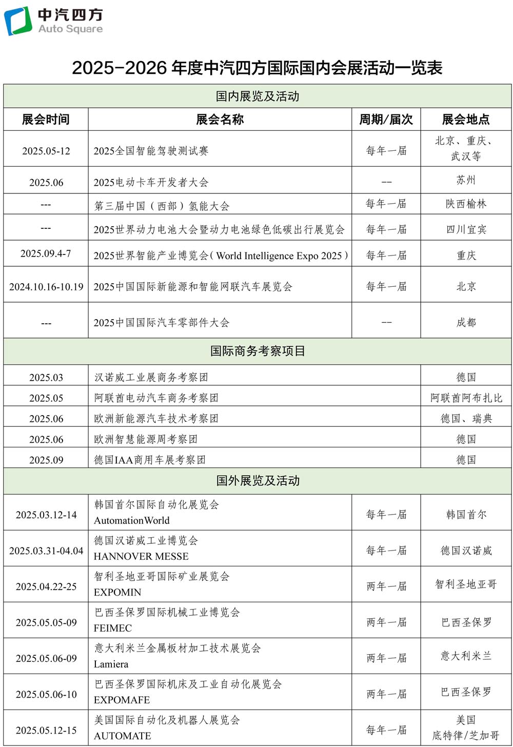 2025-2026年度中汽四方國際國內(nèi)會展活動一覽表(3)(1)-1.jpg