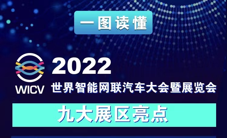 一圖讀懂丨2022世界智能網聯(lián)汽車大會暨展覽會九大展區(qū)亮點搶先看_北京中汽四方會展有限公司